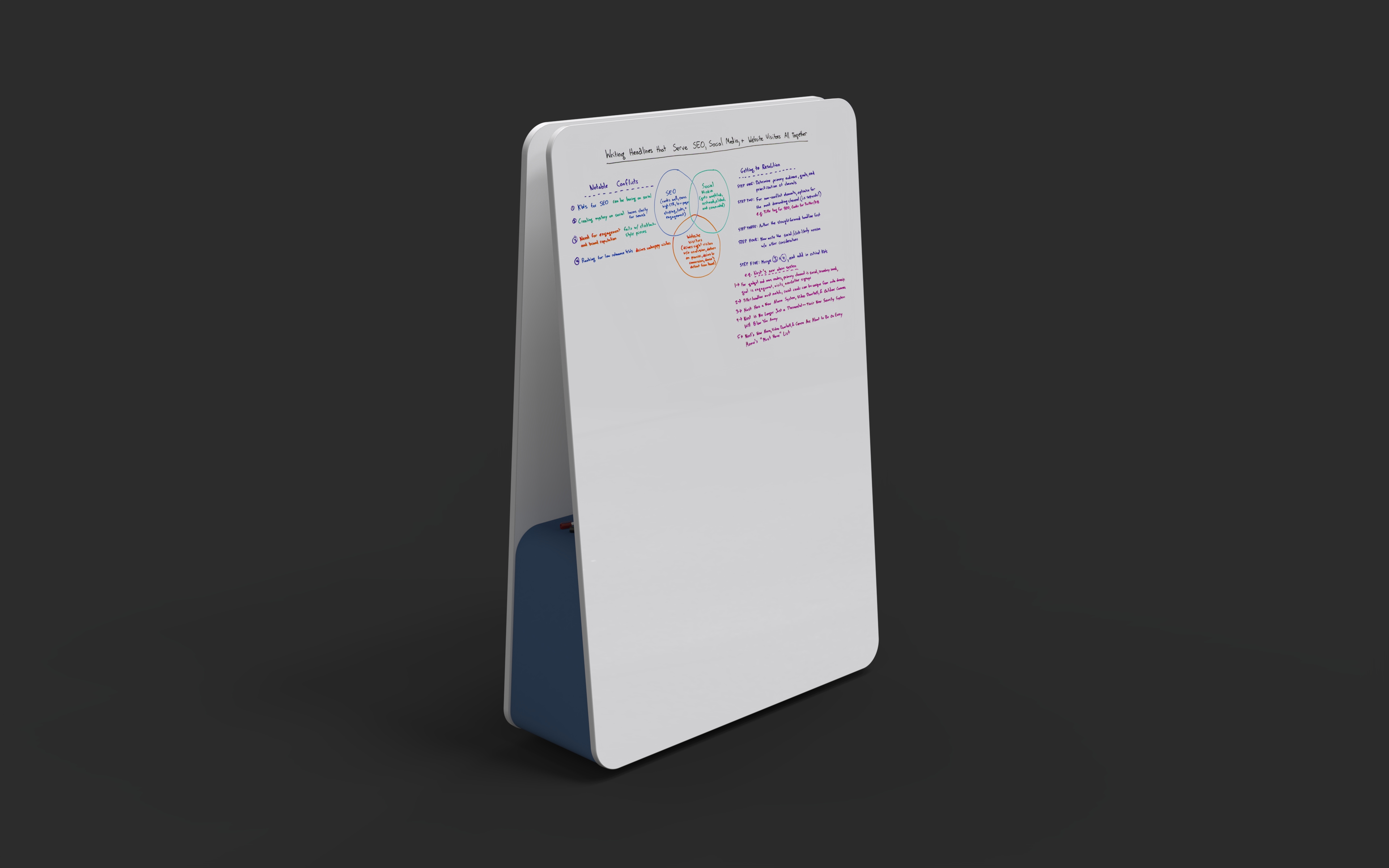 Mobile Whiteboard
